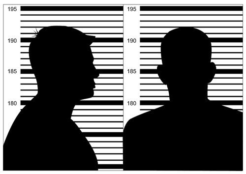 Profiling Your Characters